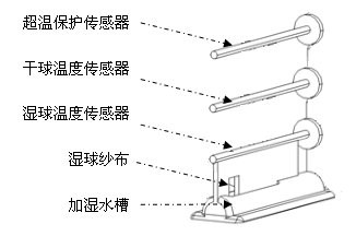 20150312150530_9570.bmp